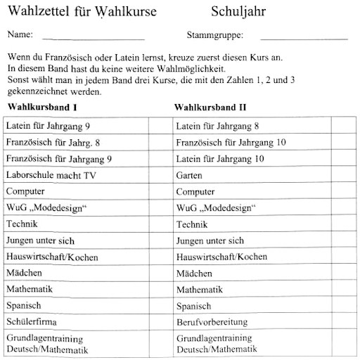 Wahlzettel