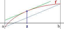 Fig. 2 zu Satz 2